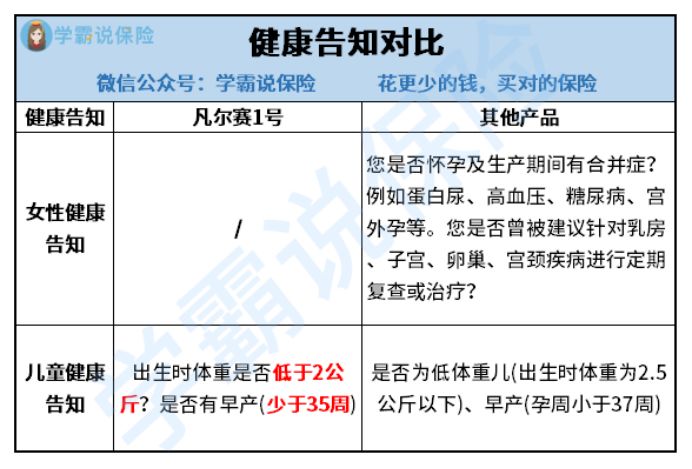 凡尔赛1号健康告知.jpg