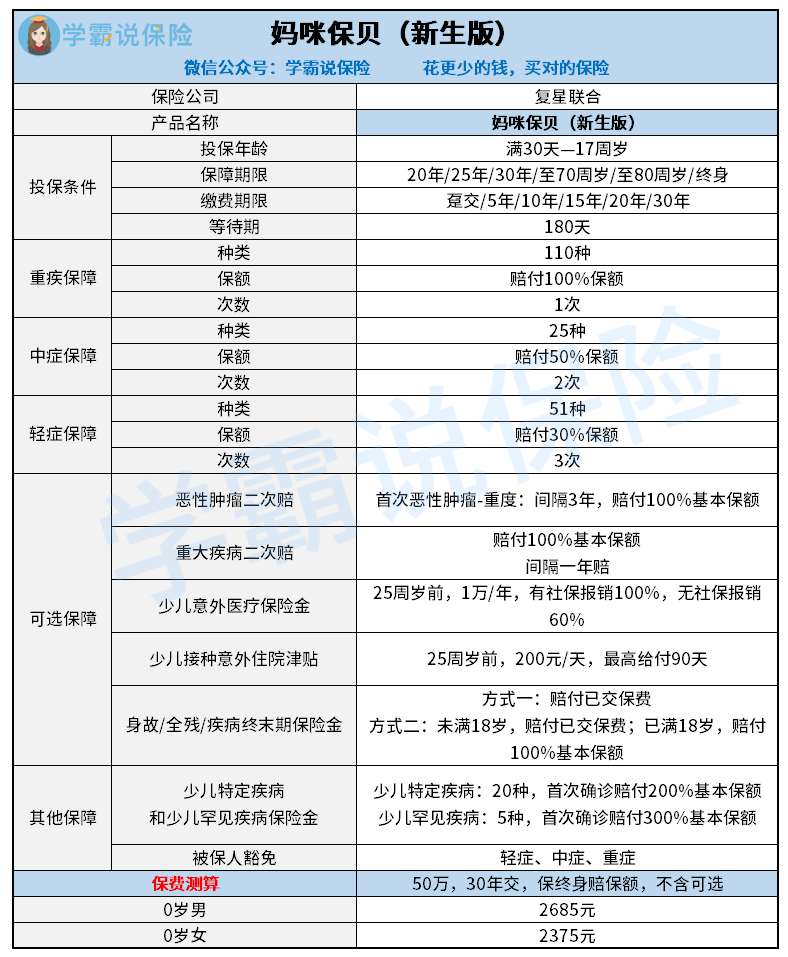 妈咪保贝新生版-美琪(1).png