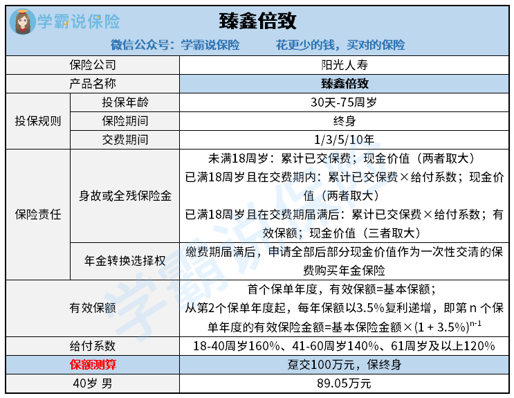 臻鑫倍致.png