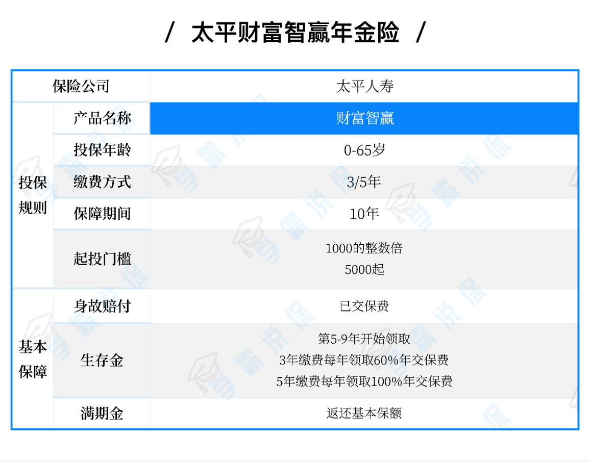 1588210192992465.png image.png