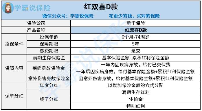 红双喜D款.png