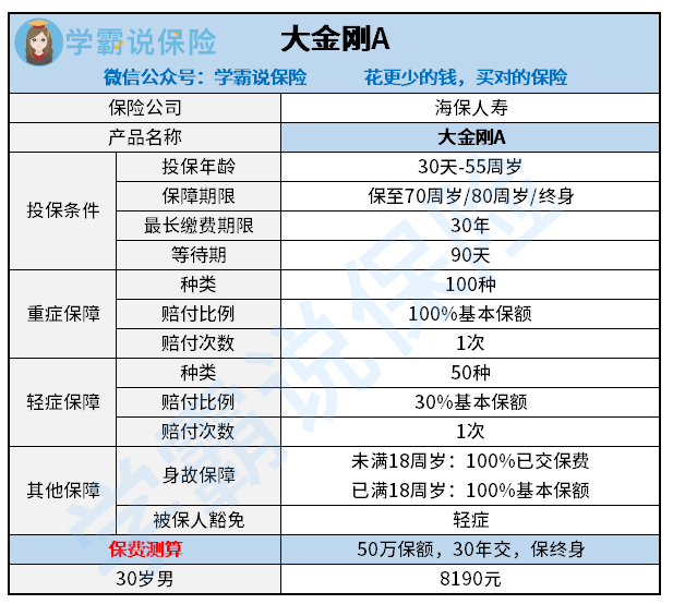 1605670603431981.png 大金刚A.png