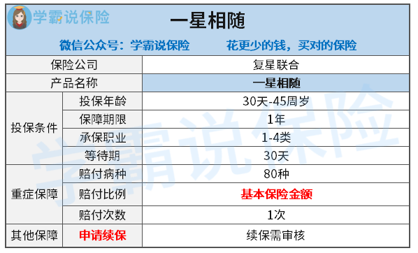微信图片_20201013090552一星相随.png