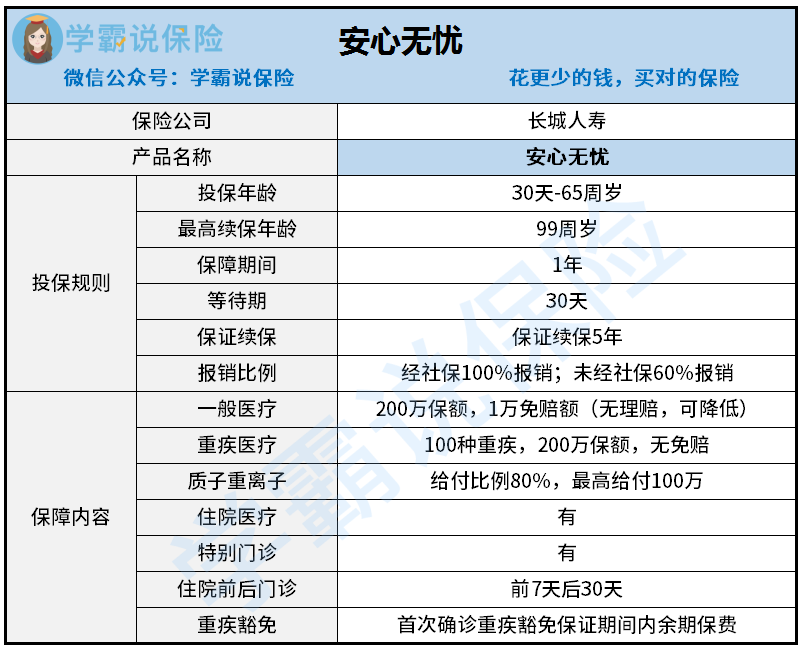 安心无忧.png