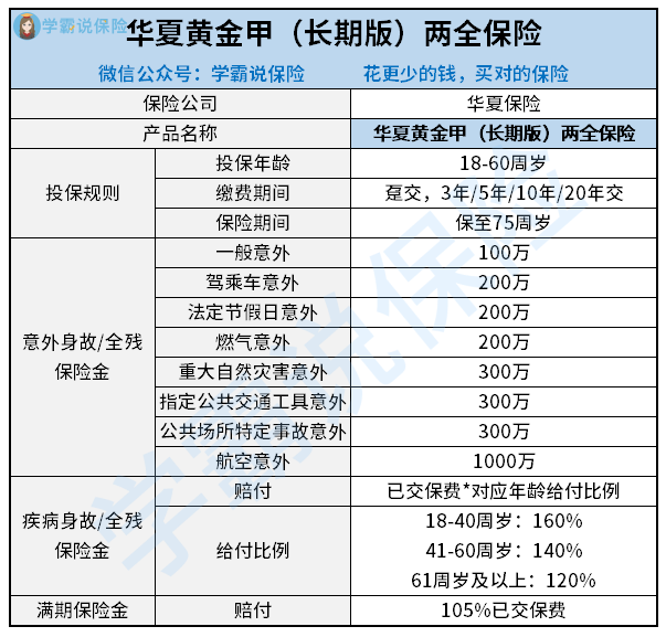 黄金甲长期版.png
