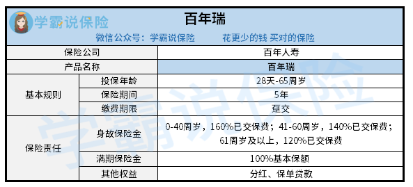 百年瑞.png