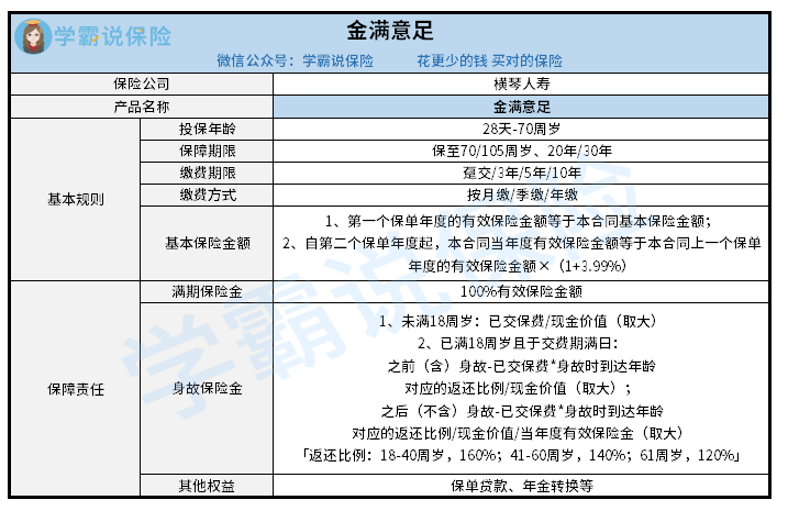 金满意足.png