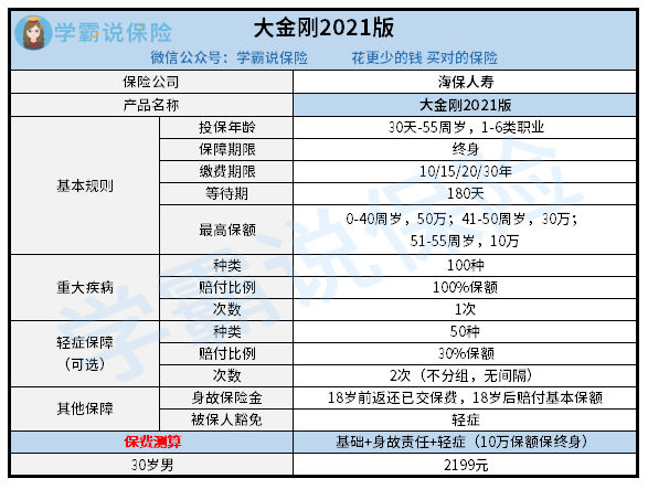 1611211595282423.png 大金刚2021版.png