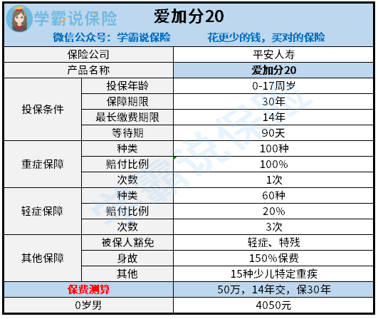 爱加分20.png