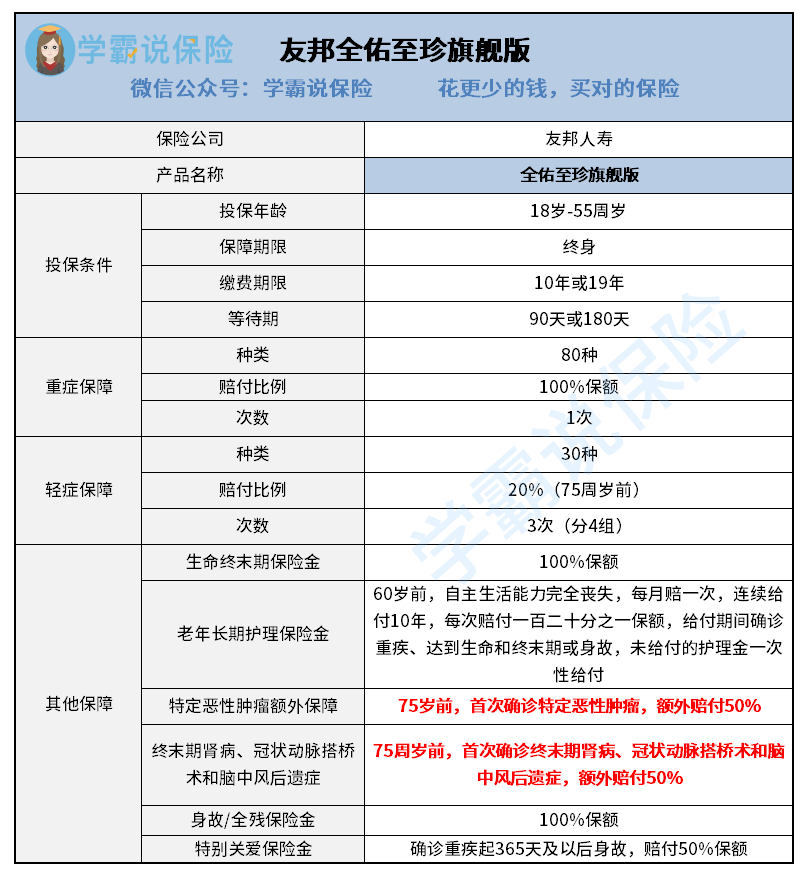 友邦至珍.png