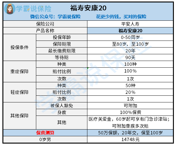 1606439516733746.png 福寿安康.png