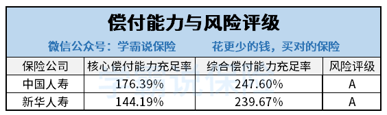 新华vs国寿.png