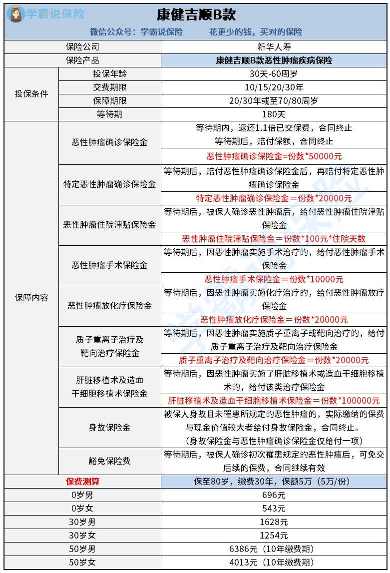 康健吉顺B款.png