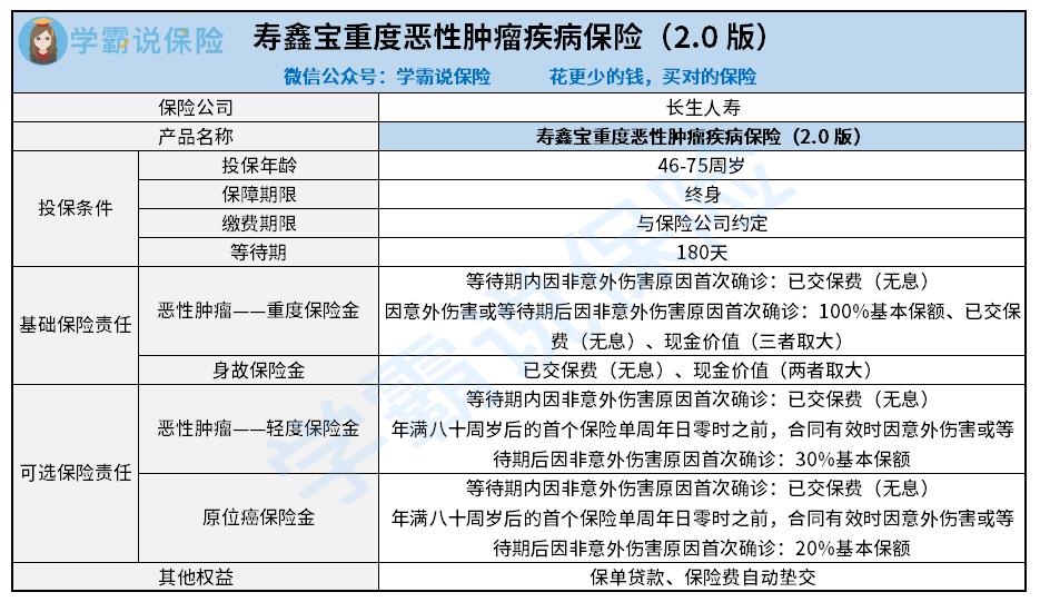 寿鑫宝重度恶性肿瘤疾病保险（2.0 版）.jpg