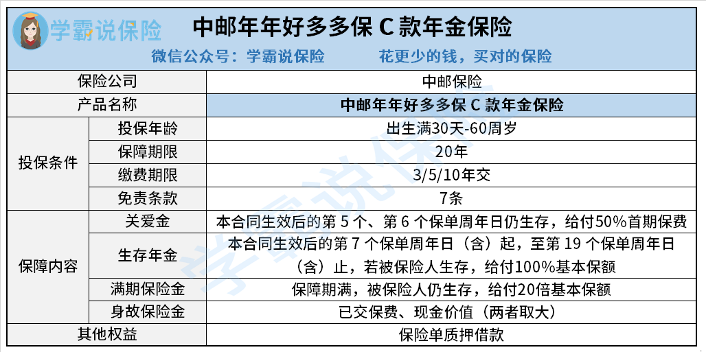 中邮年年好多多保 C 款年金保险-截断文.png