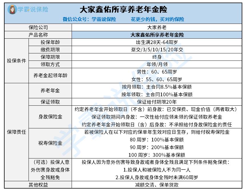 大家鑫佑所享养老年金保险.jpg