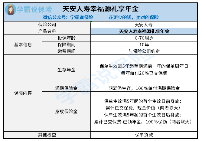 幸福源.png