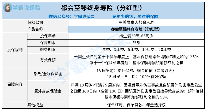 都会至臻终身寿险（分红型）.png