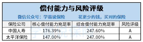 国寿vs太平洋.png