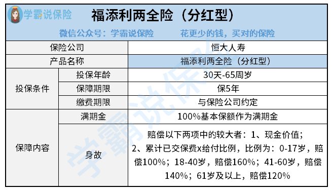 福添利两全险分红型.png