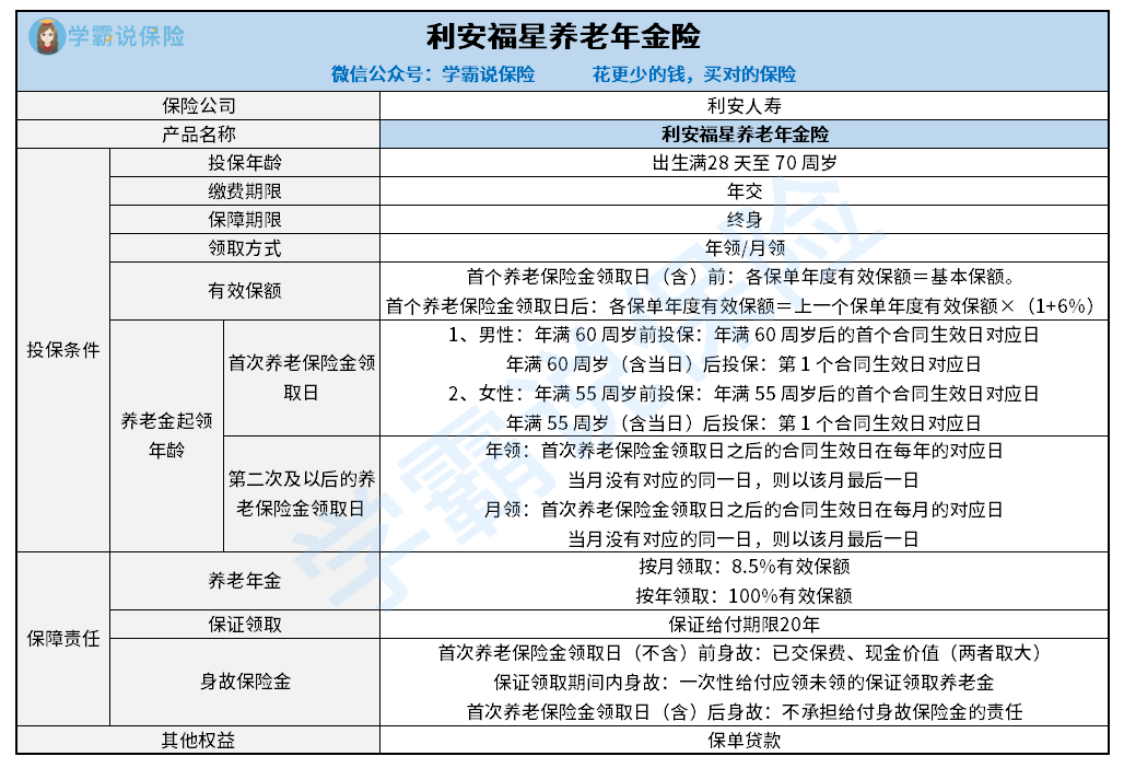 利安福星养老年金险.png