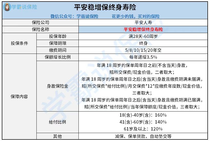 稳增保.jpg