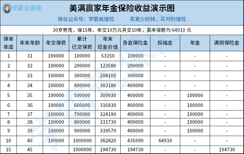 eda965a6f7a0e2f50c9e996acc46df7.png
