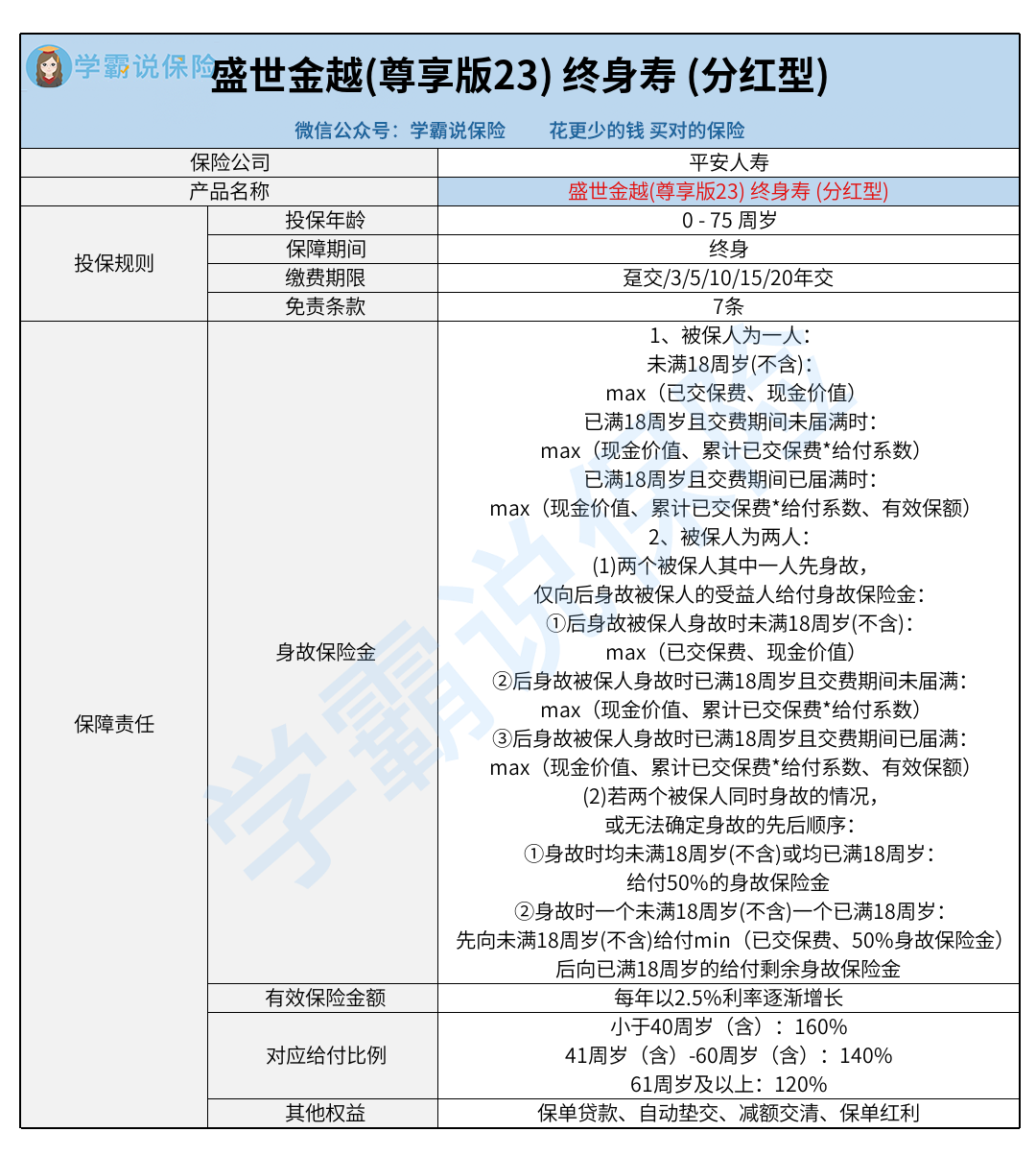 盛世金越（有公众号）.png