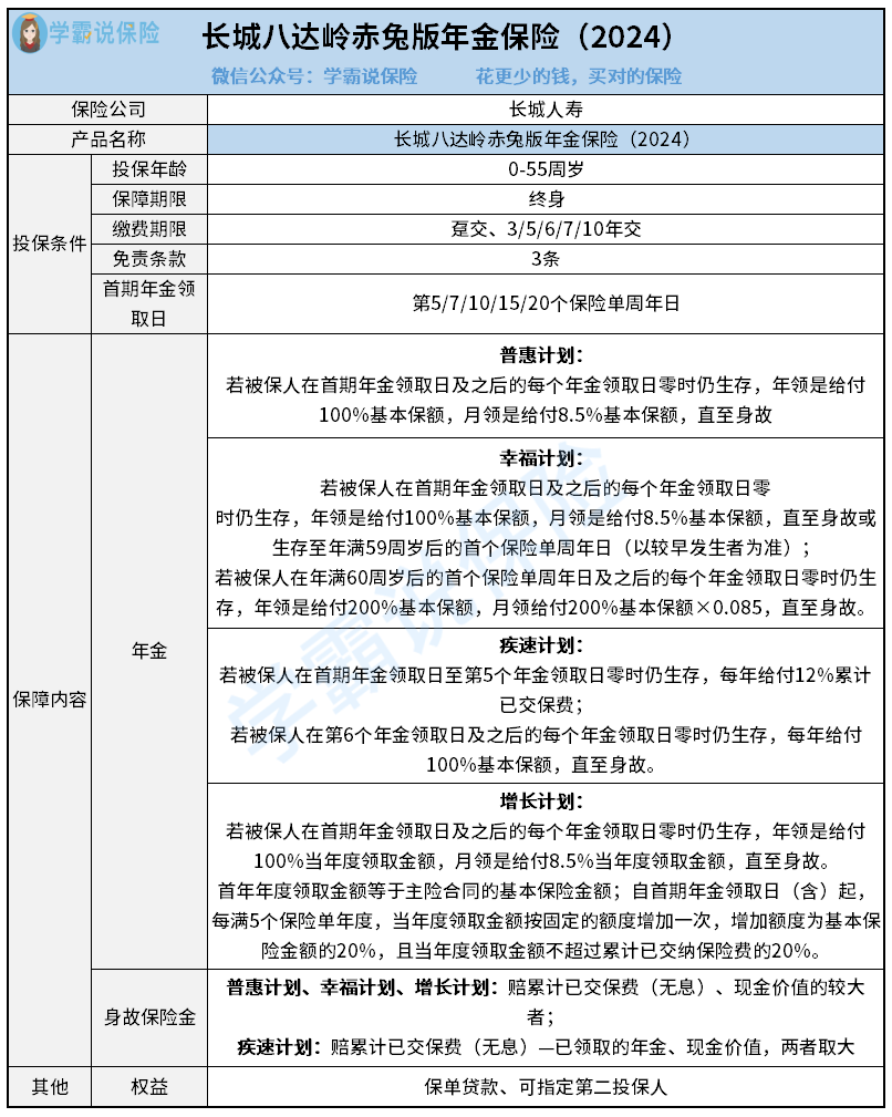 长城八达岭赤兔版年金保险（2024）.png