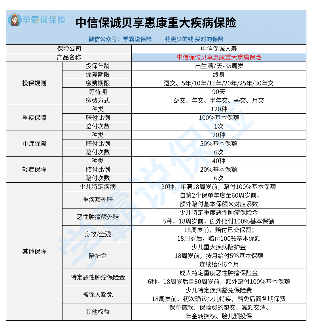 产品图.png