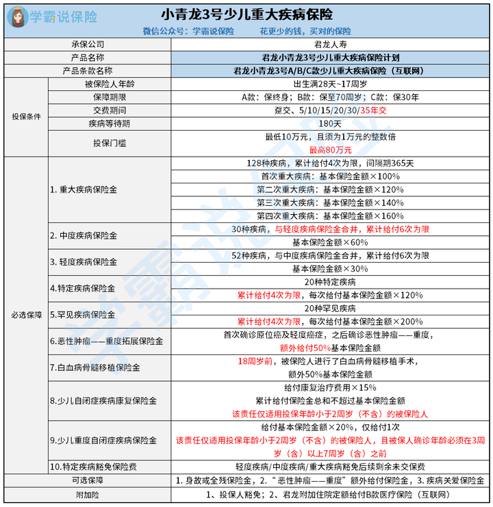 小青龙3.png