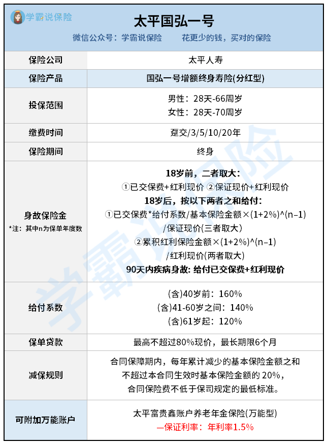 1752049012847701.png 国弘一号保障图(1).png